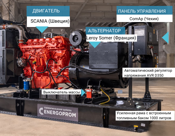 Дизельный генератор Energoprom EFS 500/400 open