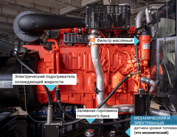 Дизельный генератор Energoprom EFS 500/400 open