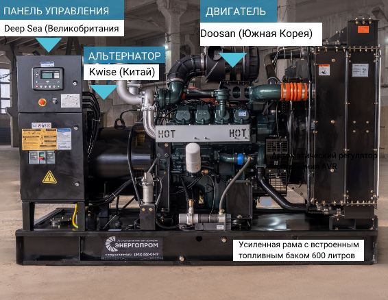Дизельный генератор Energoprom EFD 500/400