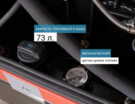 Дизельный генератор Energoprom ESYD 30/400