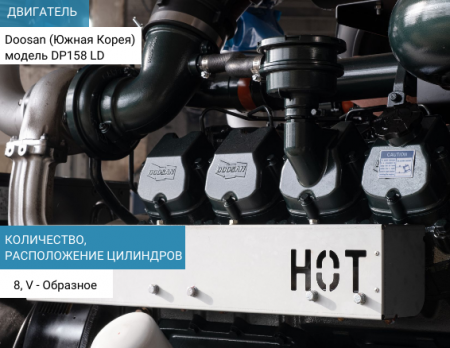 Дизельный генератор Energoprom EFD 500/400