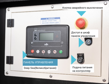 Дизельный генератор Energoprom ESYD 43/400