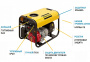 Бензиновый генератор Atlas Copco QEP 3