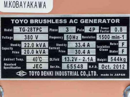 Дизельный генератор TOYO TG-28TPC