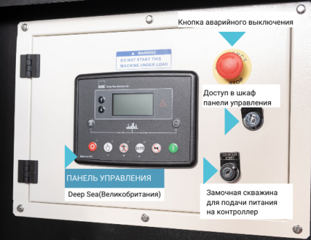 Дизельный генератор Energoprom ESYD 30/400