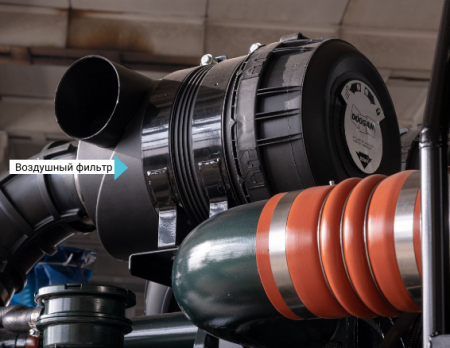 Дизельный генератор Energoprom EFD 250/400