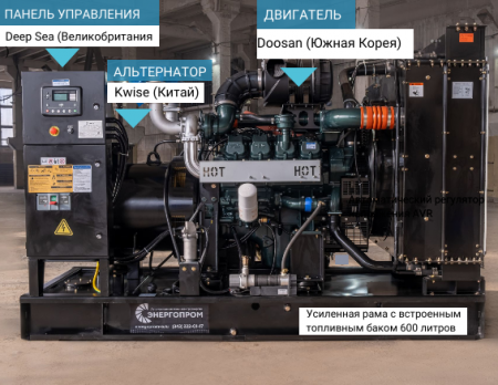 Дизельный генератор Energoprom EFD 500/400