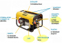 Дизельный генератор Atlas Copco QEP R9